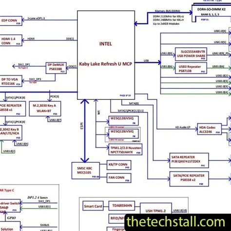 dell latitude 5490 wiring diagram